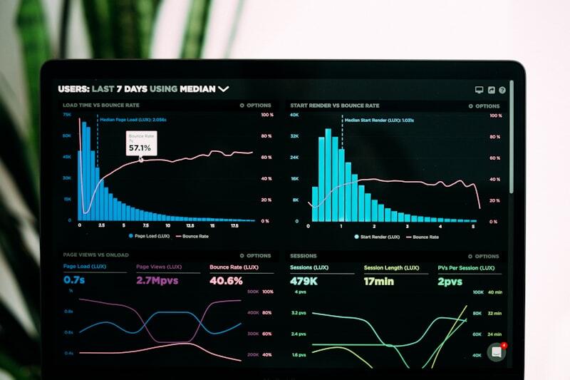 Business professional analyzing performance analytics dashboard